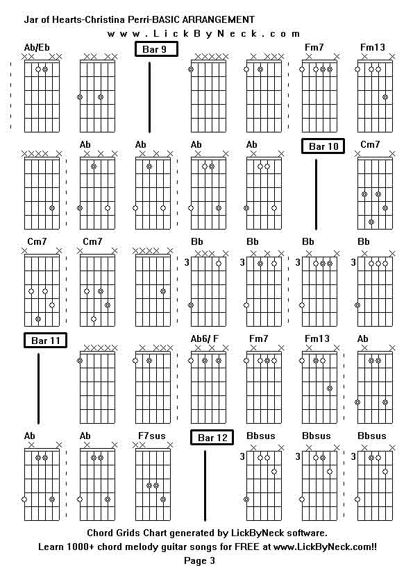 Chord Grids Chart of chord melody fingerstyle guitar song-Jar of Hearts-Christina Perri-BASIC ARRANGEMENT,generated by LickByNeck software.